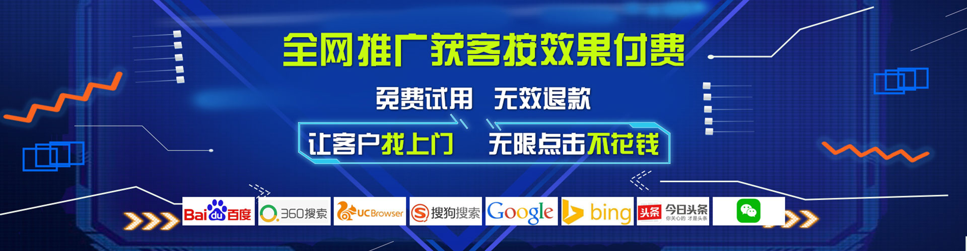 邳州sem代运营